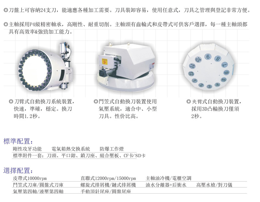 CNC-VMC1165-昆明天佑养生服务中心有限公司 CNC-VMC1165-昆明天佑养生服务中心有限公司